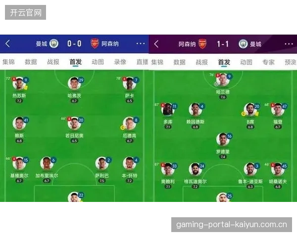 阿森纳边线配合密集构建巨大压迫